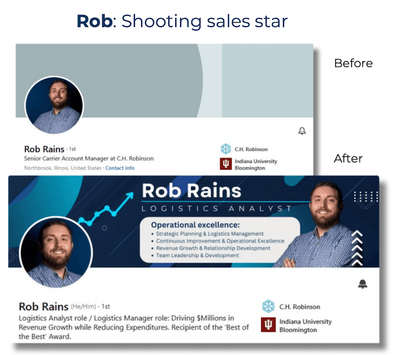 LinkedIn profile before and after preview